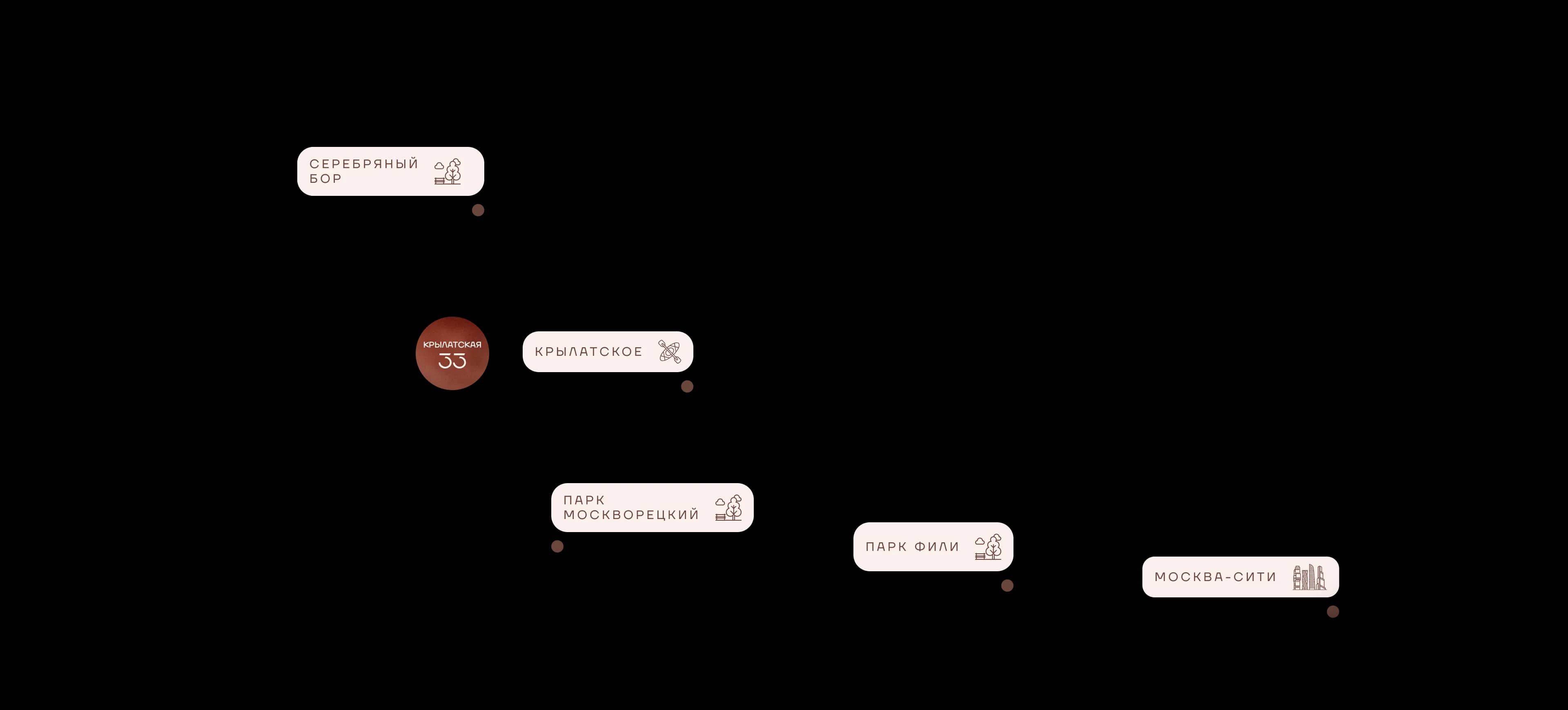 Location map objects